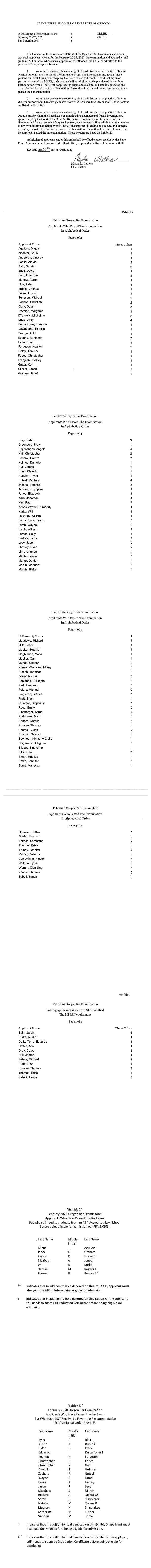 Factual and Procedural Background The state charged relator with several sexual offenses in Washington County Circuit Court. (Att 1 (Indictment)).1 All of the charges relate to conduct occurring between 2001 and 2005 between relator and his young cousin. One of the offenses qualifies as a Measure 11 offense.2 In November 2011, the trial court held a bail hearing to determine the amount of relator’s bail and whether to impose conditions on his release. (Att 5).3 Prior to the hearing, the court reviewed a “Confidential Release Report” that recommended several conditions, including a condition that relator not have contact with the state’s witnesses. (Att 2).